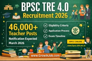 BPSC TRE 4.0 Recruitment 2026 – 46,000 Teacher Posts