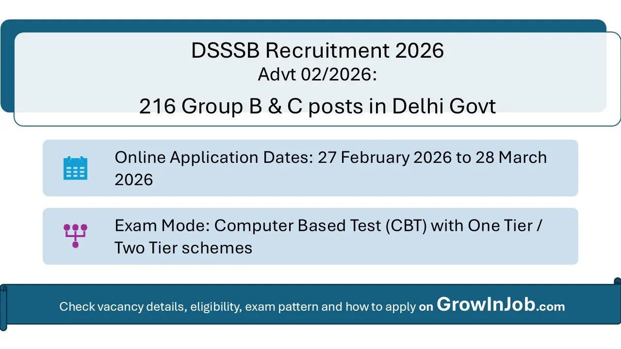 DSSSB Recruitment 2026 Advt 02/2026 notification 216 vacancies