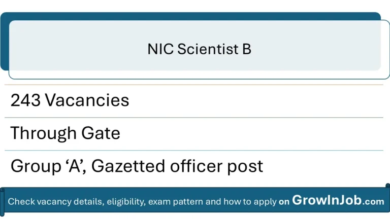 NIC Scientist B Recruitment 2026 featured image with GrowInJob.com text branding