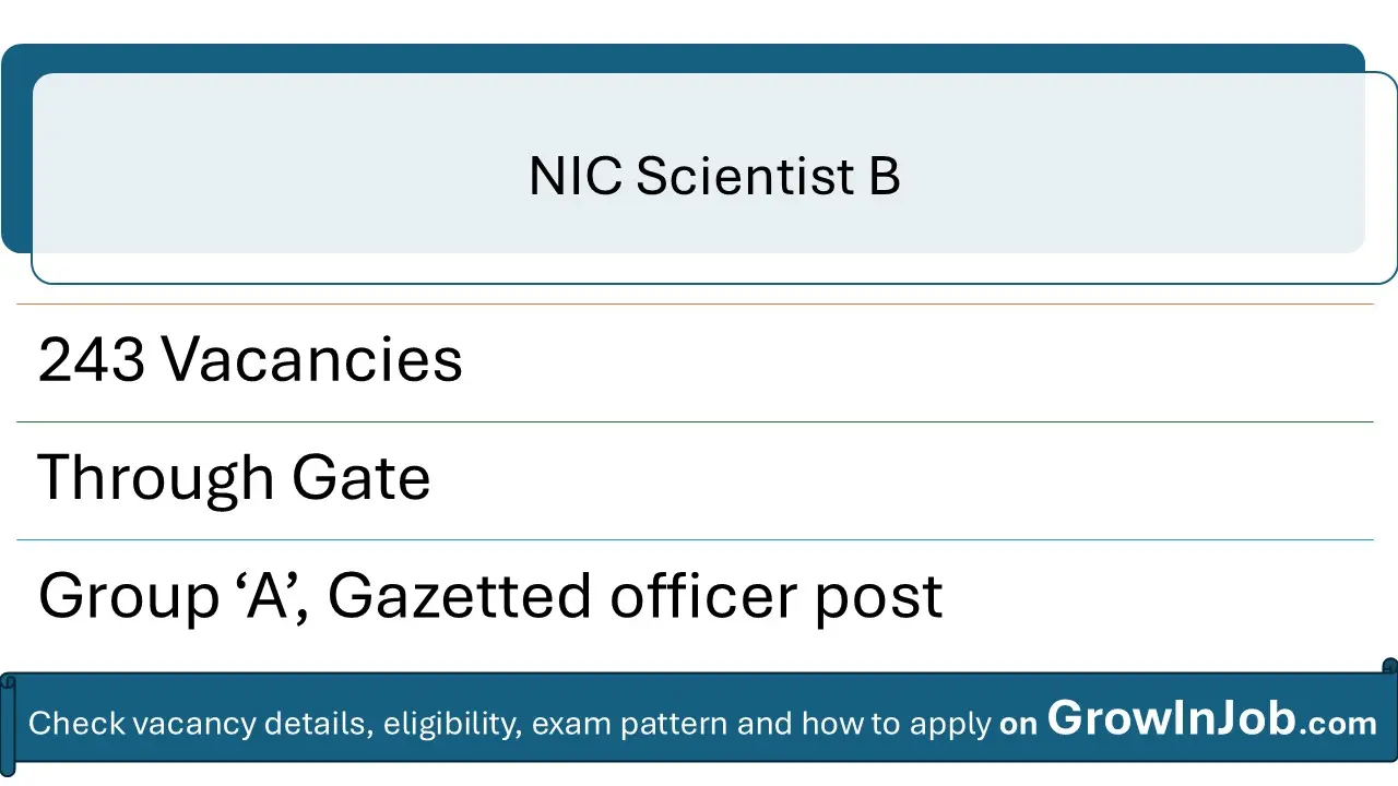 NIC Scientist B Recruitment 2026 featured image with GrowInJob.com text branding