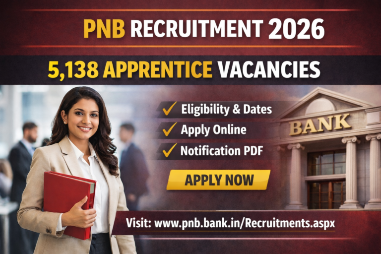 PNB Recruitment 2026 – 5,138 Apprentice Vacancies Apply Online – Bank Job Opportunity
