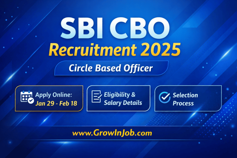 SBI CBO Recruitment 2025 Circle Based Officer job announcement. - GrowInJob
