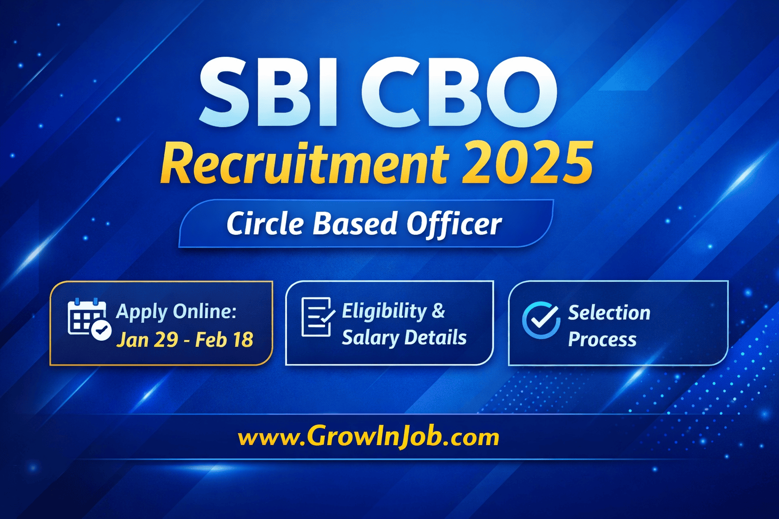 SBI CBO Recruitment 2025 Circle Based Officer job announcement. - GrowInJob