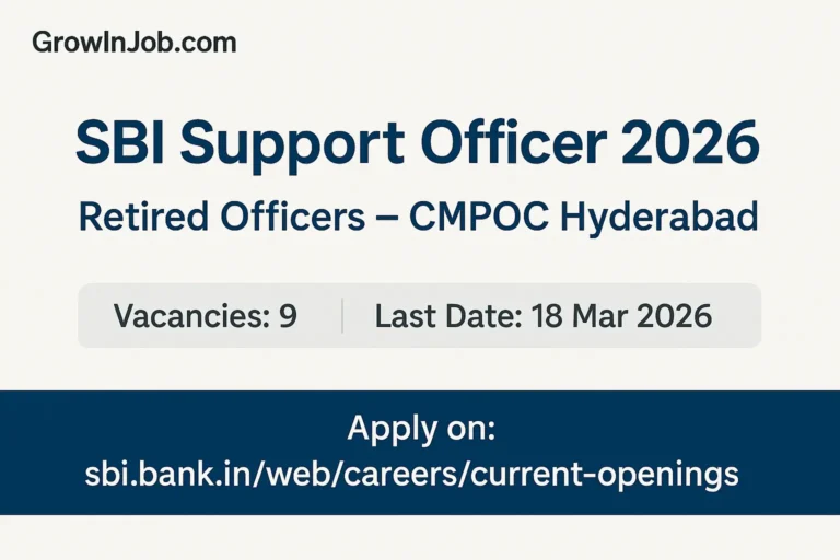 Featured image – SBI Support Officer 2026 recruitment for retired officers at CMPOC Hyderabad – 9 vacancies, last date 18 March 2026 – GrowInJob.com