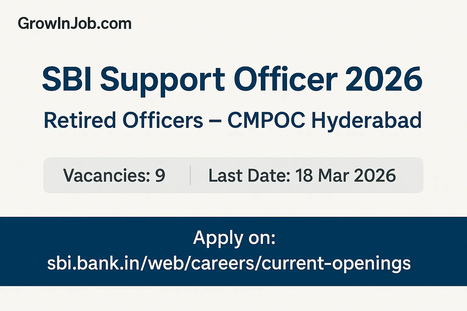 Featured image – SBI Support Officer 2026 recruitment for retired officers at CMPOC Hyderabad – 9 vacancies, last date 18 March 2026 – GrowInJob.com