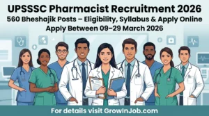 UPSSSC Pharmacist Recruitment 2026 featured image with diverse medical professionals and exam details
