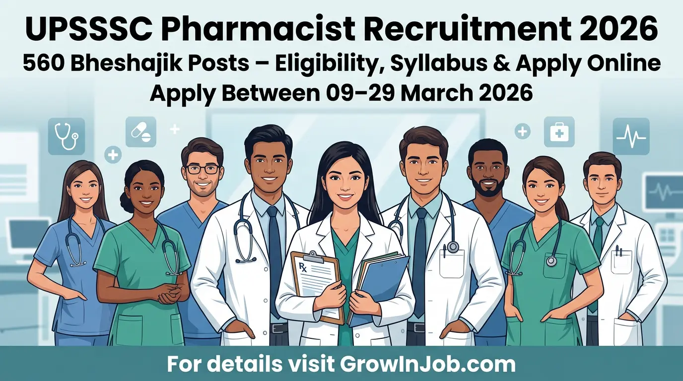 UPSSSC Pharmacist Recruitment 2026 featured image with diverse medical professionals and exam details