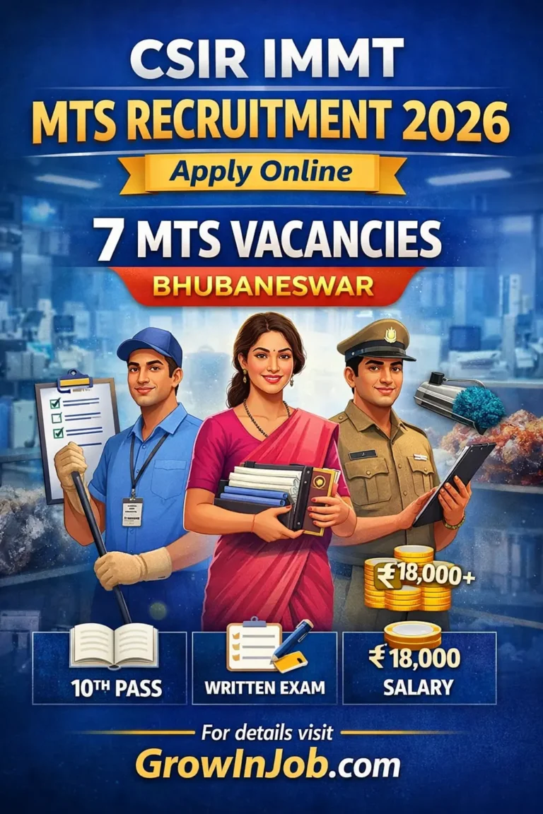 CSIR IMMT MTS Recruitment 2026 featured image showing 7 vacancies for 10th pass candidates