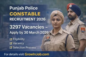 Punjab Police Constable Recruitment 2026 featured image showing male and female police officers with 3297 vacancies and apply deadline 30 March 2026