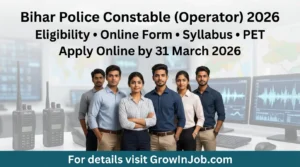 Bihar Police Constable Operator Recruitment 2026 – diverse male and female candidates in front of a police communication background with title and GrowInJob.com CTA.