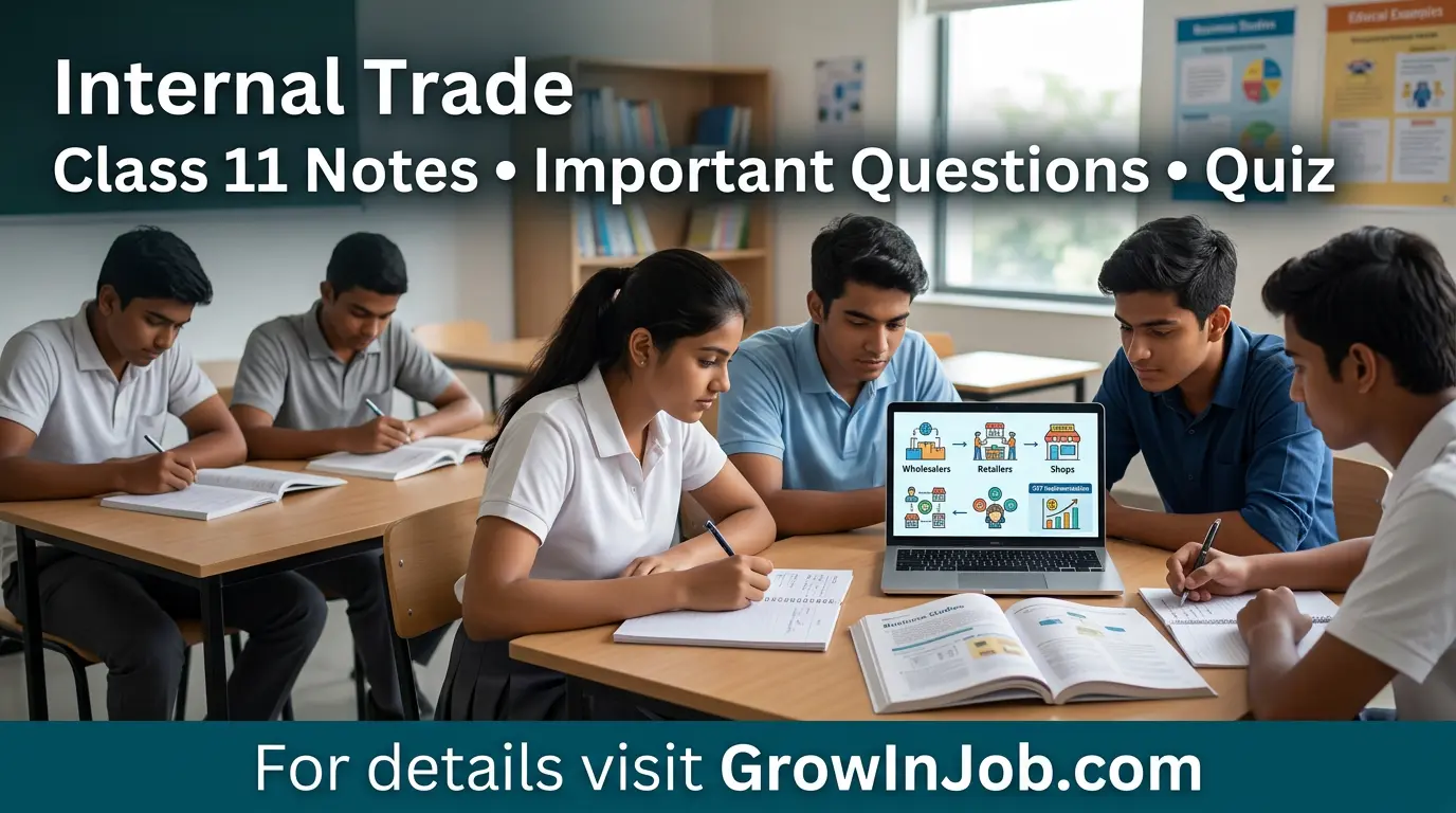 Class 11 students studying Internal Trade with notes, important questions and quiz for Business Studies