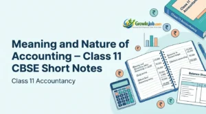 Featured image showing notebook, calculator and rupee symbols for Meaning and Nature of Accounting Class 11 CBSE short notes on GrowInJob.com.
