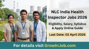 NLC India Health Inspector Recruitment 2026 featured image with diverse health inspectors and apply online call to action