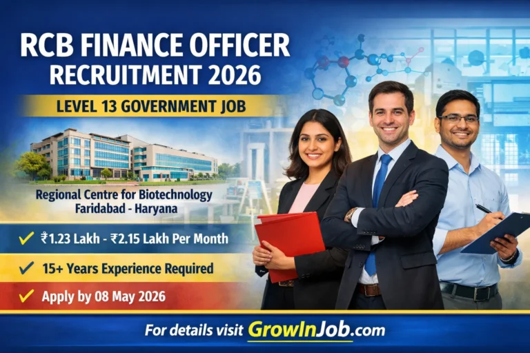 RCB Finance Officer Recruitment 2026 notification image showing Level 13 government job opportunity at Regional Centre for Biotechnology Faridabad with salary range Rs 123100 to 215900 and last date 08 May 2026