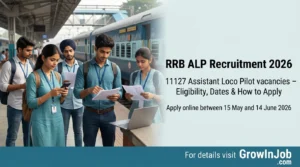 RRB ALP Recruitment 2026 featured image showing diverse candidates at Indian railway station with headline and GrowInJob.com CTA