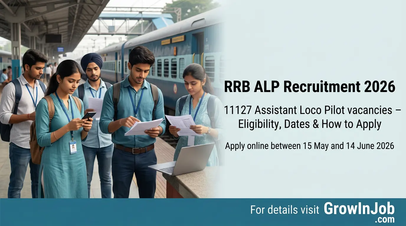 RRB ALP Recruitment 2026 featured image showing diverse candidates at Indian railway station with headline and GrowInJob.com CTA