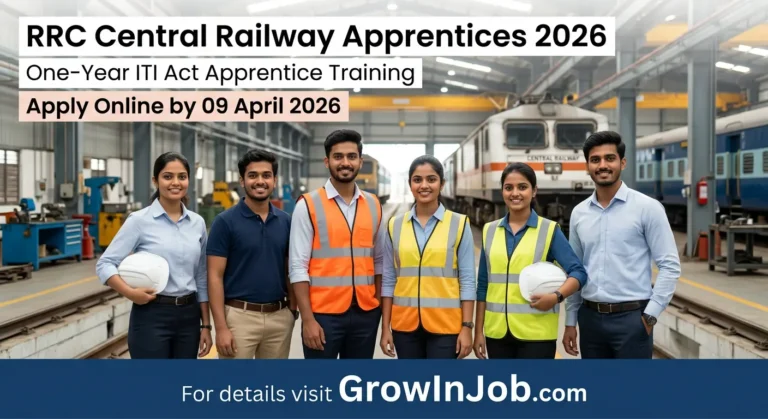 Diverse Indian ITI apprentices in front of a Central Railway workshop with RRC Central Railway Apprentices 2026 headline