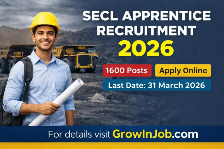 SECL Apprentice Recruitment 2026 banner showing mining engineer with 1600 posts and last date 31 March 2026