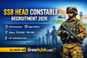 SSB Head Constable Recruitment 2026 featured image showing 233 vacancies, salary ₹25500-81100 and apply online information for GrowInJob.com