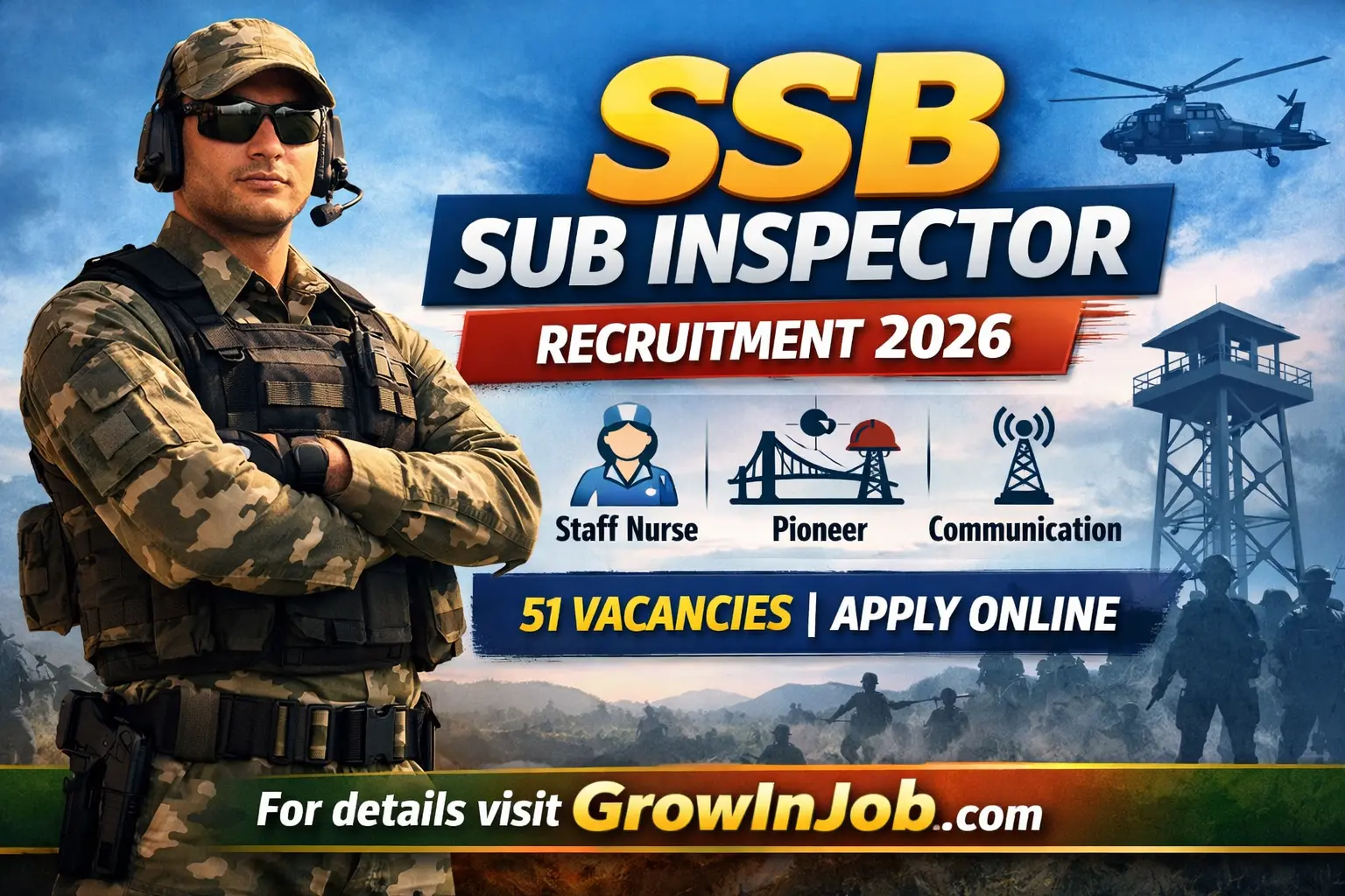SSB Sub Inspector Recruitment 2026 notification for 51 Staff Nurse Pioneer Communication posts apply online GrowInJob