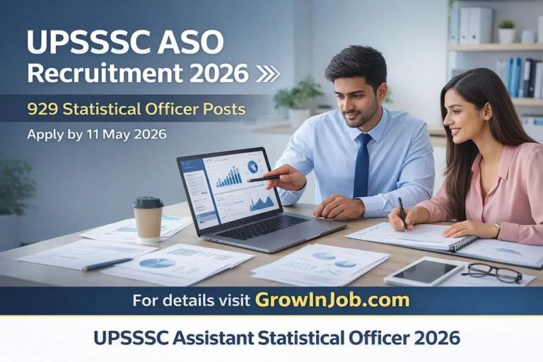 UPSSSC Assistant Statistical Officer Recruitment 2026 929 posts statistics job exam preparation GrowInJob