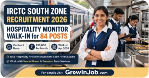 IRCTC South Zone Recruitment 2026 Hospitality Monitor Walk-in Interview