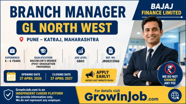Branch Manager GL North West Job in Pune at Bajaj Finance Limited featured image by GrowInJob.com