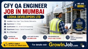 CFY QA Engineer Job in Mumbai at Lodha Developers Ltd – Apply Online before 30 June 2026