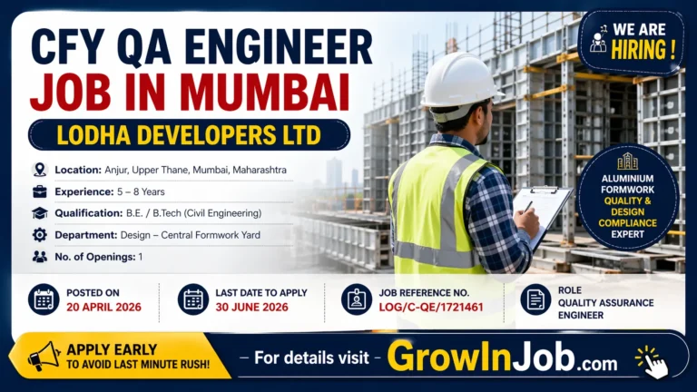 CFY QA Engineer Job in Mumbai at Lodha Developers Ltd – Apply Online before 30 June 2026