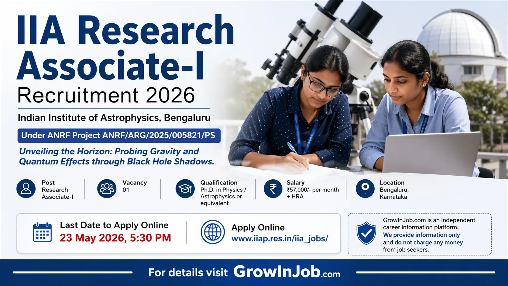 IIA Research Associate-I Recruitment 2026 featured image showing astrophysics researchers in Bengaluru under ANRF project