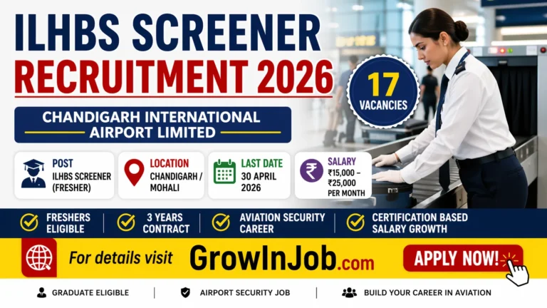 ILHBS Screener Recruitment 2026 at Chandigarh International Airport Limited for 17 fresher vacancies in Chandigarh Mohali