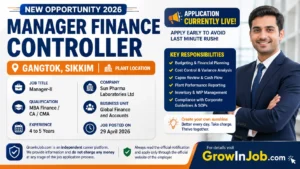 Manager Finance Controller Job in Gangtok Sikkim at Sun Pharma Laboratories Ltd apply online via GrowInJob.com