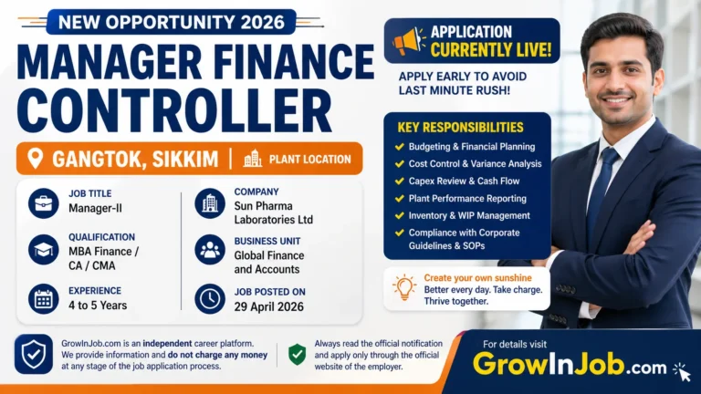 Manager Finance Controller Job in Gangtok Sikkim at Sun Pharma Laboratories Ltd apply online via GrowInJob.com