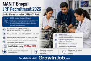 MANIT JRF Recruitment 2026 featured image for Junior Research Fellow post at MANIT Bhopal under ANRF-funded research project apply by 25 May 2026