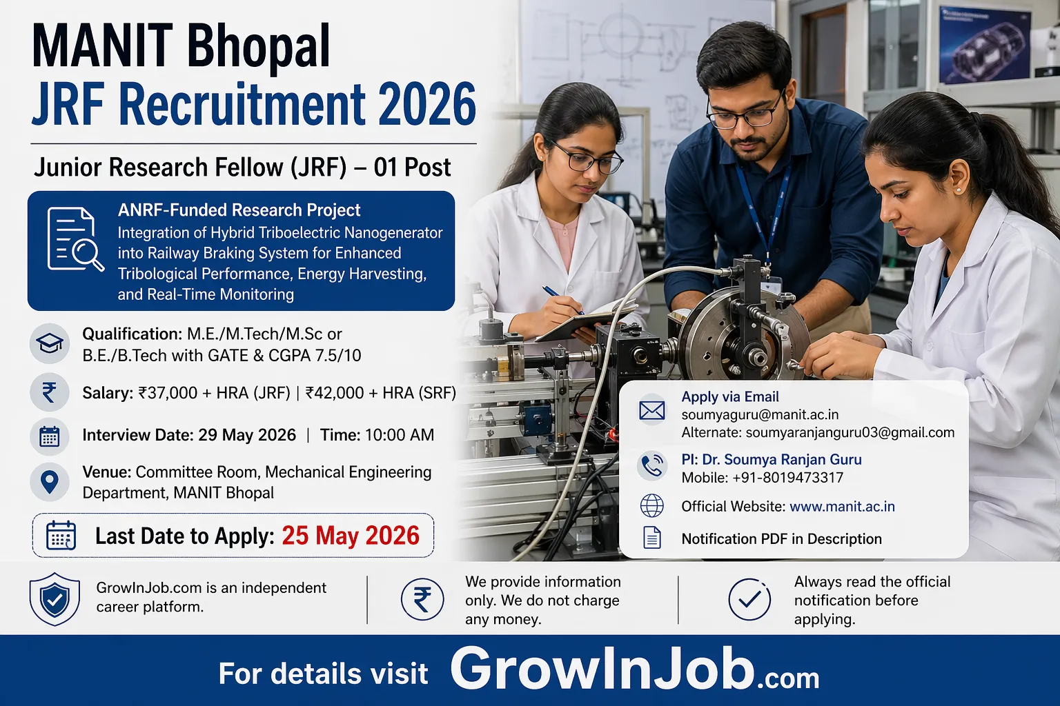 MANIT JRF Recruitment 2026 featured image for Junior Research Fellow post at MANIT Bhopal under ANRF-funded research project apply by 25 May 2026