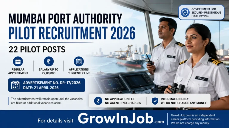 Mumbai Port Authority Pilot Recruitment 2026 featured image showing 22 Pilot posts with salary up to 2 lakh