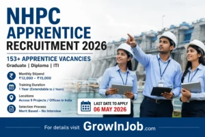 NHPC Apprentice Recruitment 2026 153 apprentice vacancies for graduate diploma and ITI candidates merit based selection last date 6 May 2026