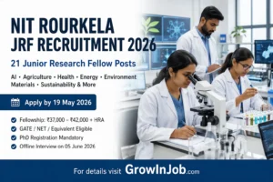 NIT Rourkela JRF Recruitment 2026 featured image showing Indian research professionals working in laboratory environment with fellowship salary and application deadline information
