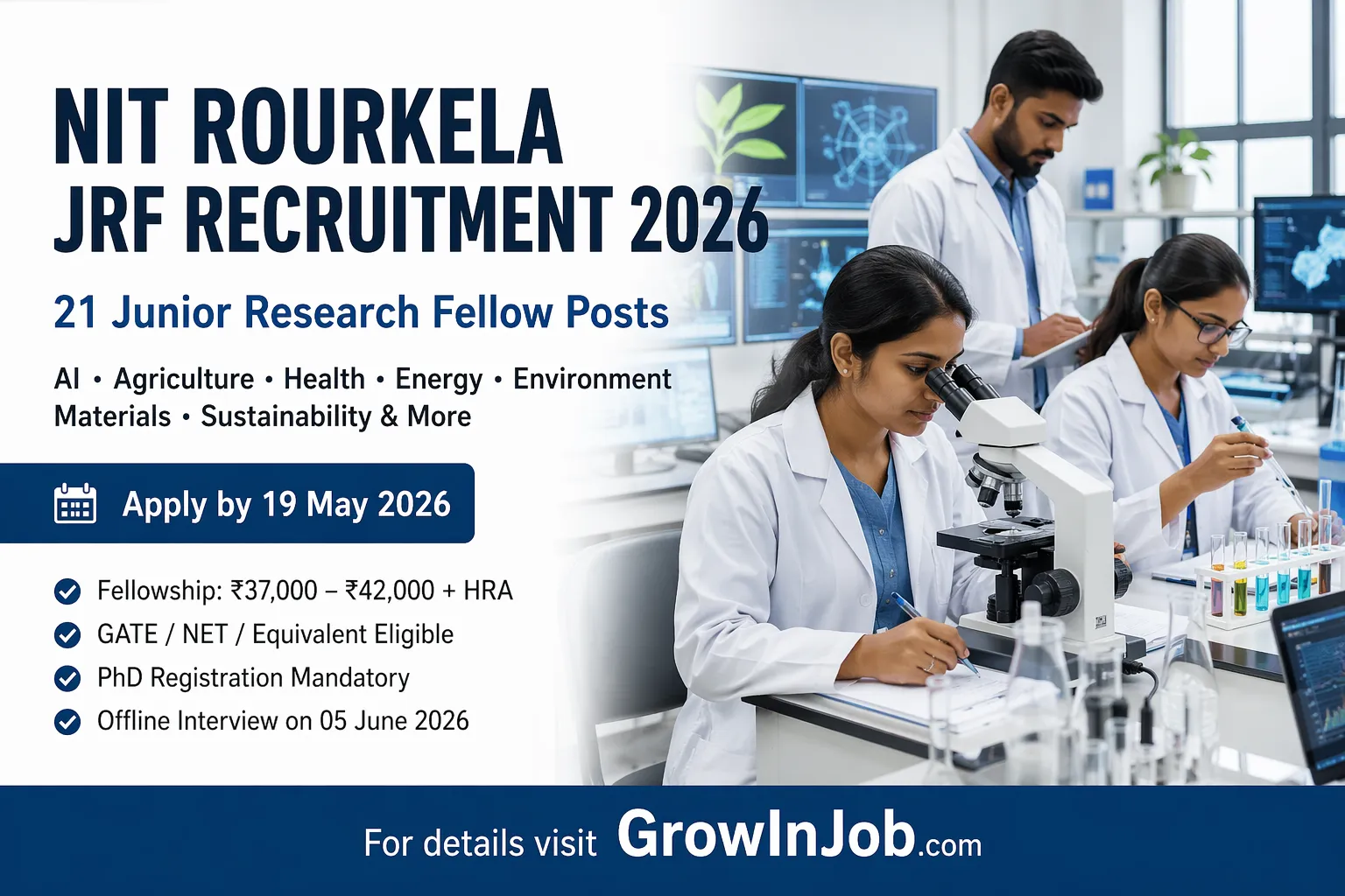 NIT Rourkela JRF Recruitment 2026 featured image showing Indian research professionals working in laboratory environment with fellowship salary and application deadline information