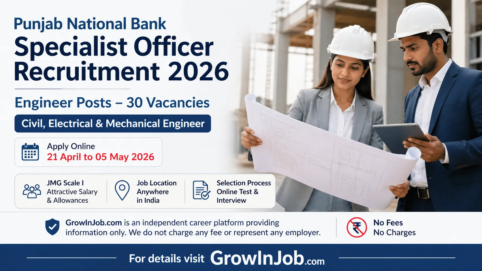 PNB Specialist Officer Recruitment 2026 featured image for 30 Civil Electrical and Mechanical Engineer vacancies