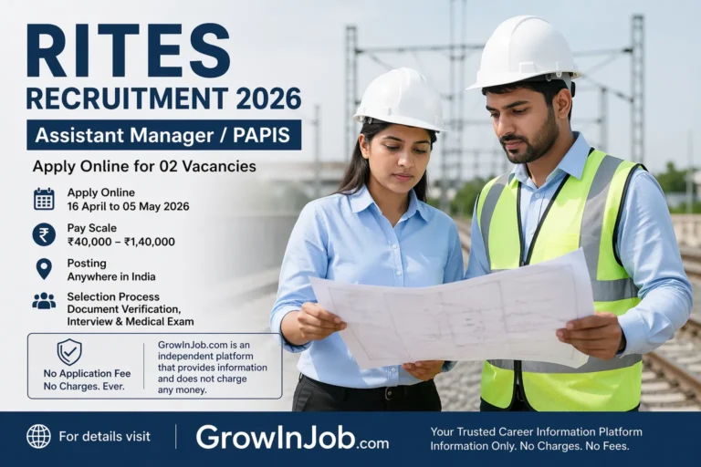 RITES Recruitment 2026 featured image for Assistant Manager PAPIS vacancy apply online before 05 May 2026