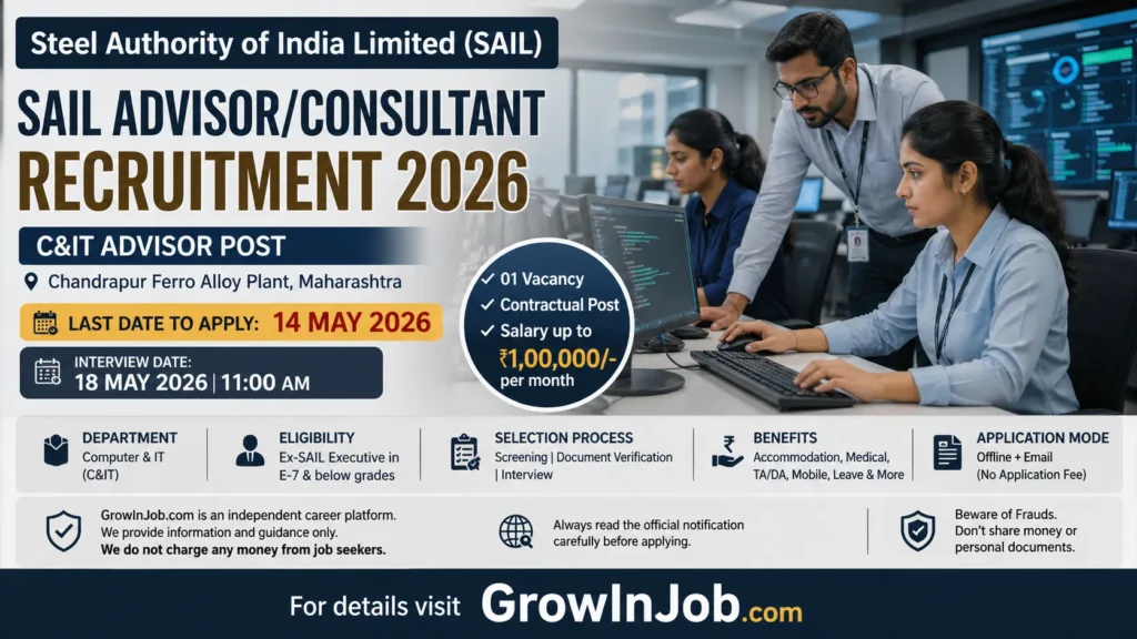 SAIL Advisor Consultant Recruitment 2026 featured image for C&IT Advisor post at Chandrapur Ferro Alloy Plant Maharashtra