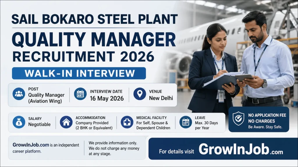 SAIL Bokaro Steel Plant Quality Manager Recruitment 2026 featured image showing Indian aviation professionals in an aircraft maintenance environment with walk-in interview details.