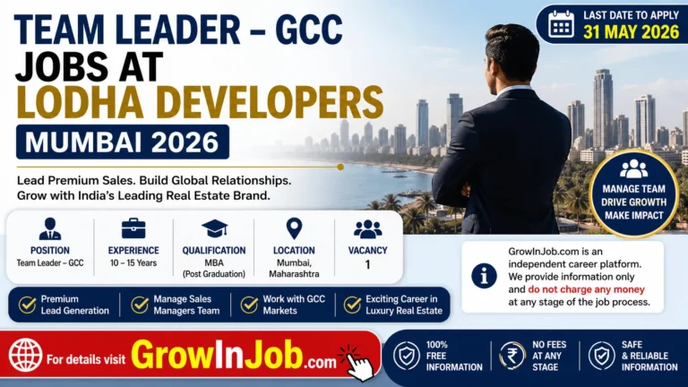 Team Leader GCC Jobs at Lodha Developers Mumbai 2026 featured image showing senior sales leadership opportunity with last date 31 May 2026.