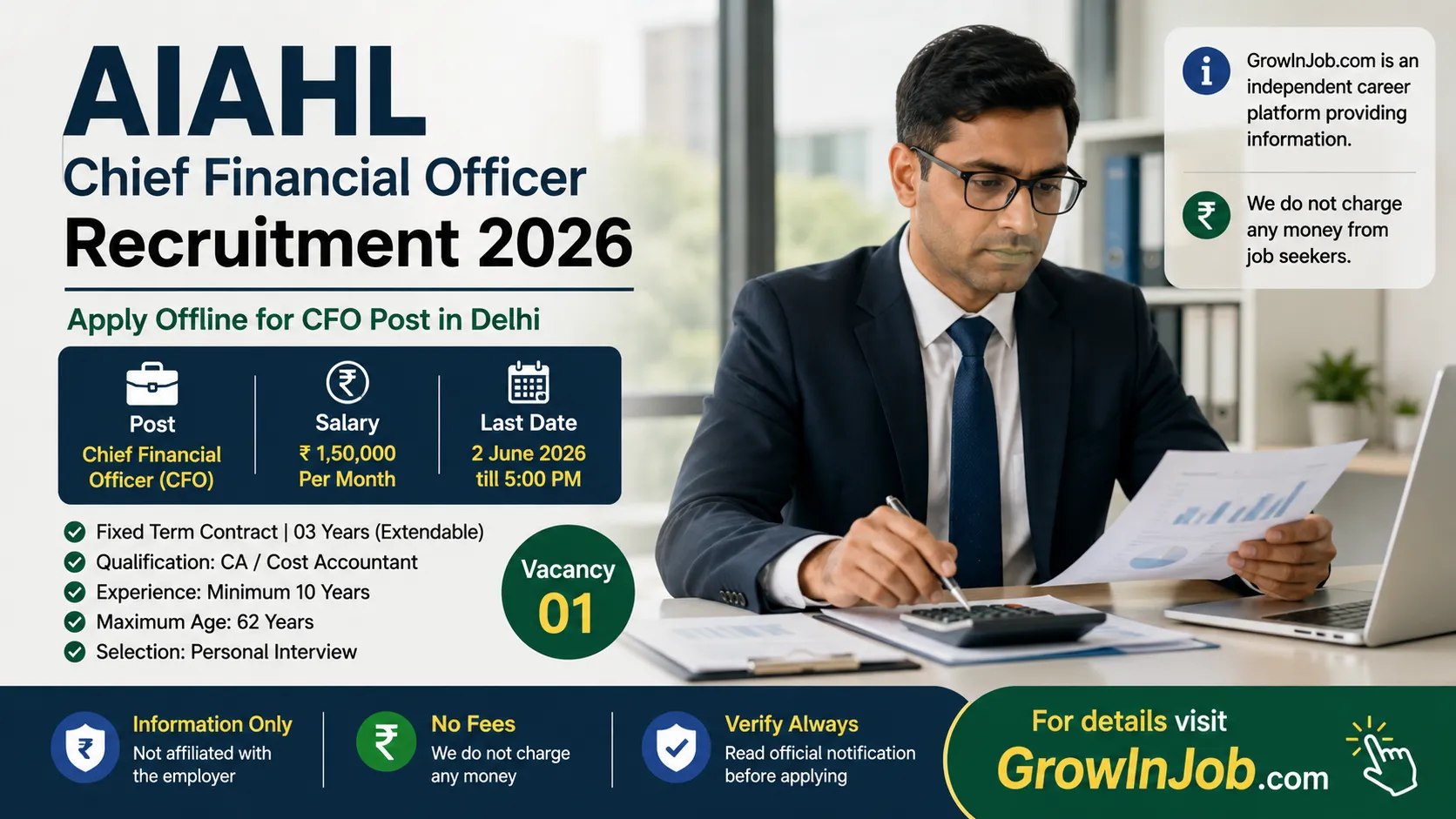 AIAHL Chief Financial Officer Recruitment 2026 featured image showing CFO vacancy details, salary, eligibility and last date