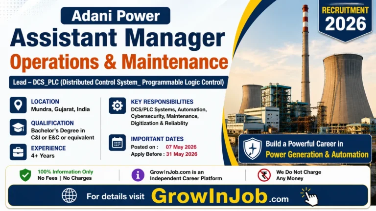 Assistant Manager Operations and Maintenance Adani Power Recruitment 2026 featured image for DCS PLC automation job at Mundra Gujarat