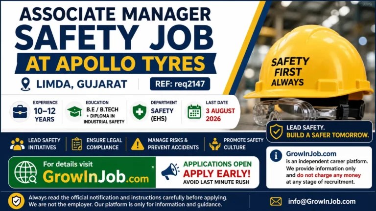 Associate Manager Safety Job at Apollo Tyres Limda Gujarat 2026 apply before 3 August req2147