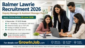 Balmer Lawrie Recruitment 2026 featured image showing Indian professionals in office environment for Deputy Manager and Assistant Manager PSU jobs