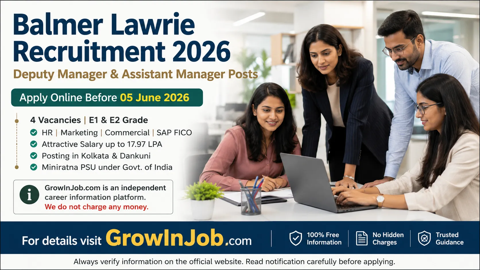 Balmer Lawrie Recruitment 2026 featured image showing Indian professionals in office environment for Deputy Manager and Assistant Manager PSU jobs