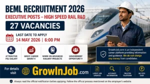 BEML Recruitment 2026 featured image showing executive vacancies for High-Speed Rail R&D with Indian railway engineer and bullet train background